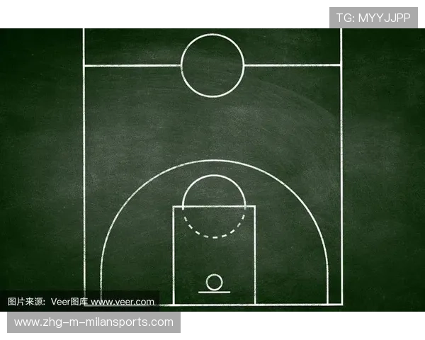 NBA球队战术板应用案例解析，篮球战术板壁纸